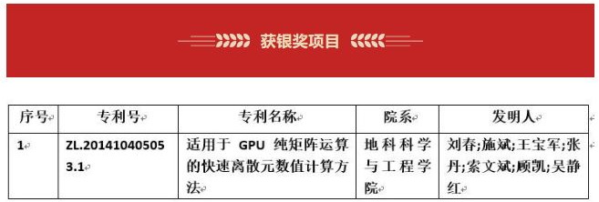 04 专利银奖.jpg
